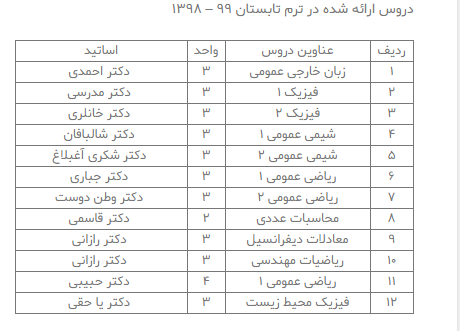 تقویم آموزشی ترم تابستانه دانشگاه امام خمینی (ره) اعلام شد