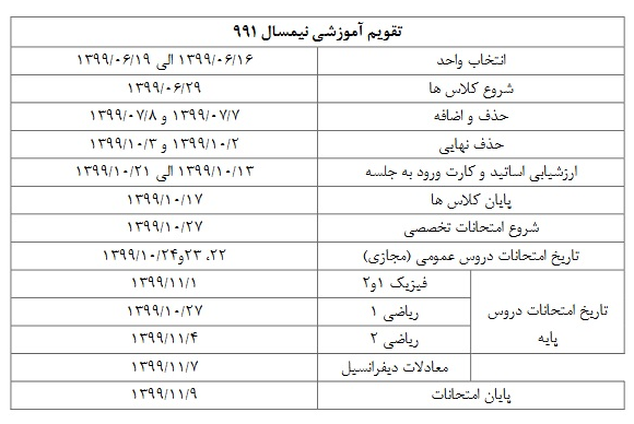 //اصلاحیه تقویم آموزشی نیمسال اول ۱۴۰۰-۱۳۹۹ دانشگاه خلیج فارس اعلام شد