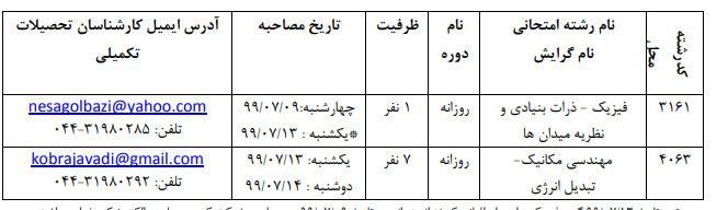 مصاحبه آزمون دکتری دانشگاه صنعتی ارومیه تا 9 مهر آغاز می شود