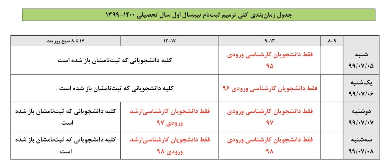 جدول زمان‌بندی ترمیم ثبت‌نام دانشگاه شریف منتشر شد