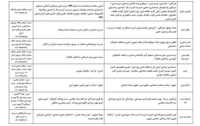  تمدید پذیرش دانشجو در دانشگاه علمی و کاربردی آذربایجان شرقی