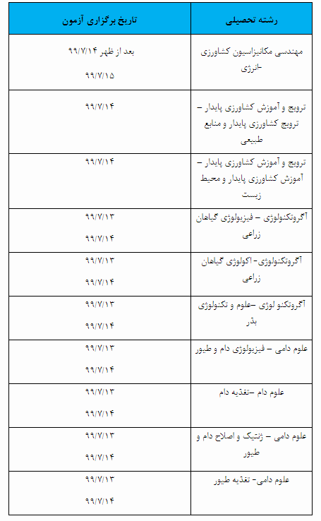 //مصاحبه آزمون دکتری سال ۹۹ دانشگاه علوم کشاورزی و منابع طبیعی خوزستان از ۱۳ مهرماه برگزار می‌شود