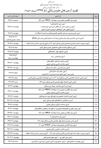 زمان اعلام نتایج آزمون دکتری وزارت بهداشت مشخص شد / از بررسی مجدد تمدید کنکور نظام قدیم تا آغاز جذب هیئت علمی