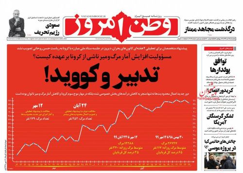 عناوین روزنامه‌های سیاسی ۲۵ آبان ۹۹/ هفت تپه در آستان نجات +تصاویر