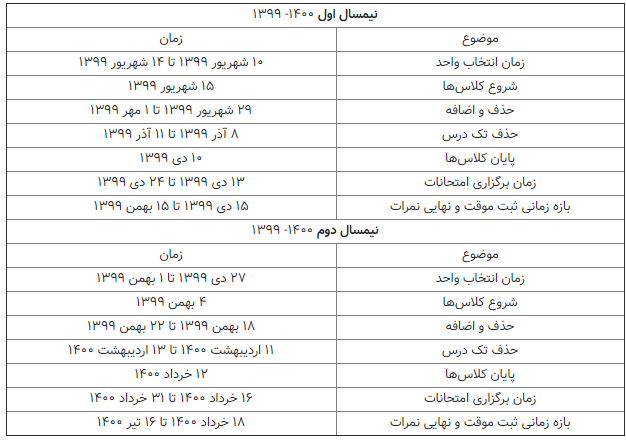 تقویم جدید آموزشی دانشگاه علوم پزشکی ایران منتشر شد
