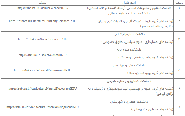 ثبت نام پذیرفته شدگان مقطع دکتری دانشگاه امام خمینی (ره) از ۵ آبان آغاز می‌شود