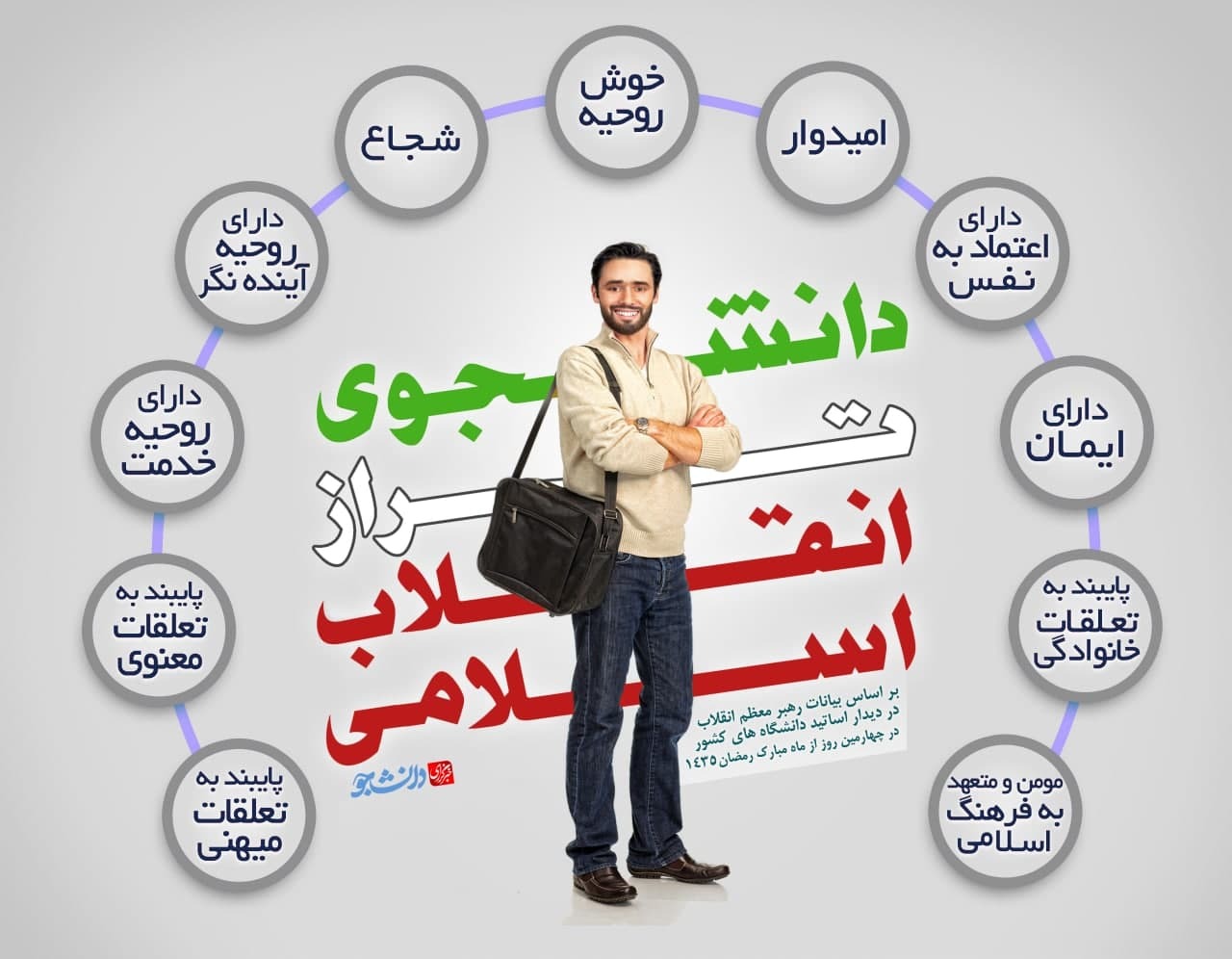 ینفوگرافی| دانشجوی تراز انقلاب اسلامی