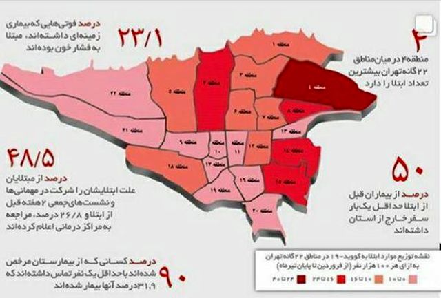 کدام استان بهترین مدیریت کرونایی را داشته است؟ / نمره بد تهرانی‌ها در رعایت پروتکل‌ها