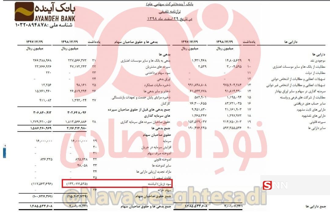 مالک تایتانیک ۸۵ هزار میلیاردی کیست؟ / قصه تقابل حجت‌الاسلام رئیسی با علی انصاری در مشهدمال / از بانکداری تا مال‌سازی!