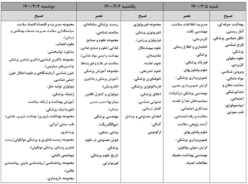 جزئیات واکسیناسیون دانشجویان و بازگشایی دانشگاه‌ها از مهر ۱۴۰۰ / کدام کنکور‌های خردادماه به تعویق افتادند؟