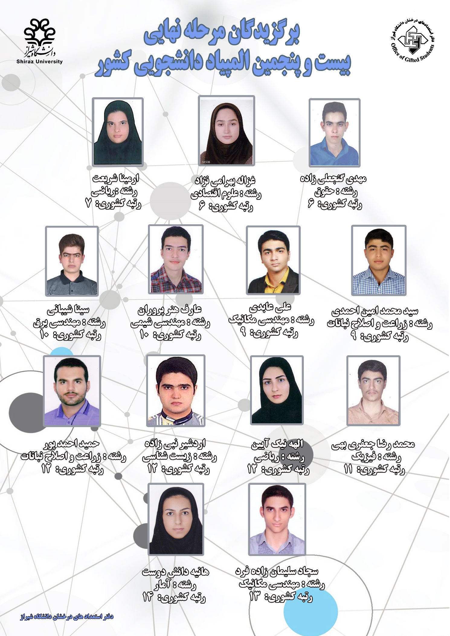  اسامی برگزیدگان المپیاد دانشجویی دانشگاه شیراز اعلام شد