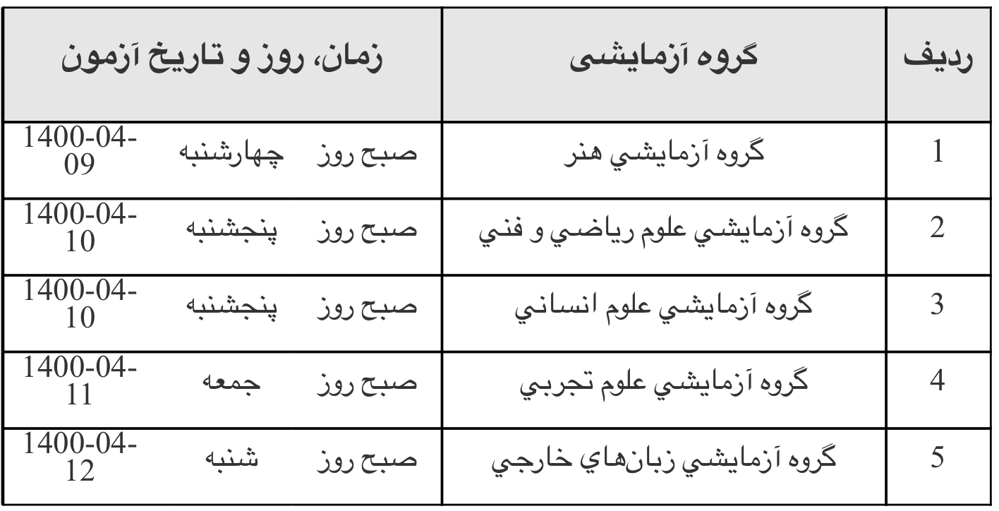 اولویت واکسیناسیون کرونای دانشجویان مطابق مقطع تحصیلی / برگزاری کنکور 1400، کمتر از 20 روز دیگر 3