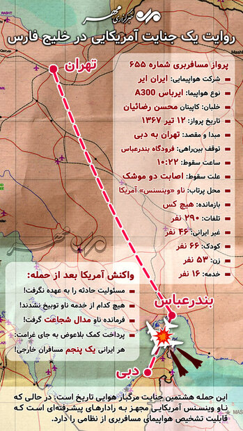 بازخوانی حمله ناو آمریکایی به هواپیمای مسافربری ایران / پرواز 655 نماد تروریسم آمریکا