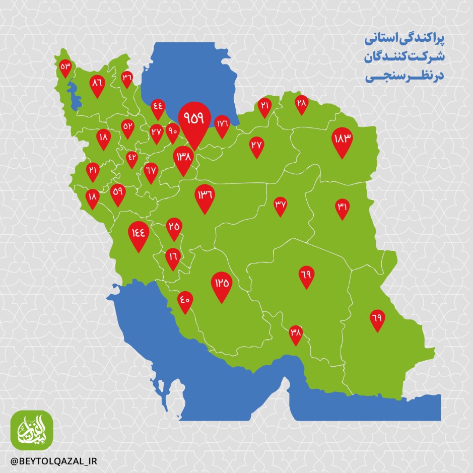 نتیجه نظرسنجی گام اول طرح بیت‌الغزل مشخص شد