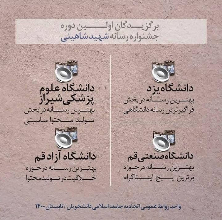 رسانه جامعه اسلامی دانشگاه صنعتی قم، بر بام جشنواره شهید شاهینی
