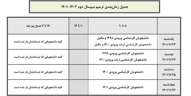 فردا؛ آخرین مهلت ثبت‌نام با تاخیر دانشجویان شریف