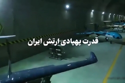 قدرت پهپادی ارتش ایران