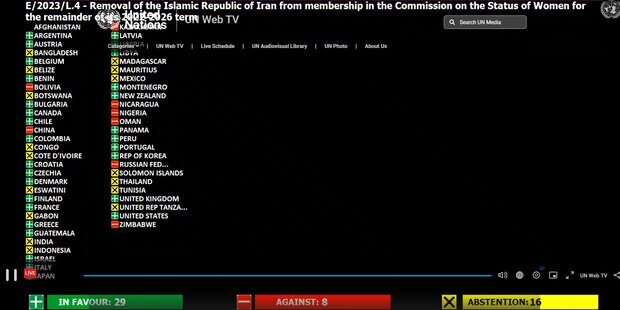 پایان عضویت ایران در کمیسیون مقام زن سازمان ملل