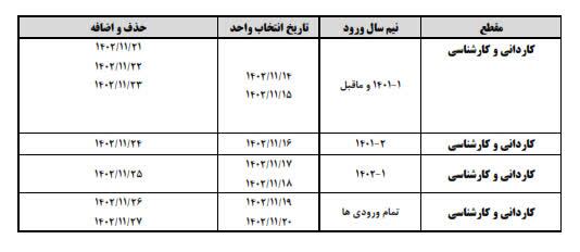 زمان انتخاب واحد دانشجویان دانشگاه جامع علمی کاربردی اعلام شد 2