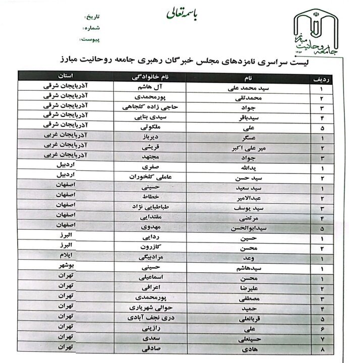 فهرست سراسری نامزد‌های جامعه روحانیت مبارز اعلام شد + اسامی