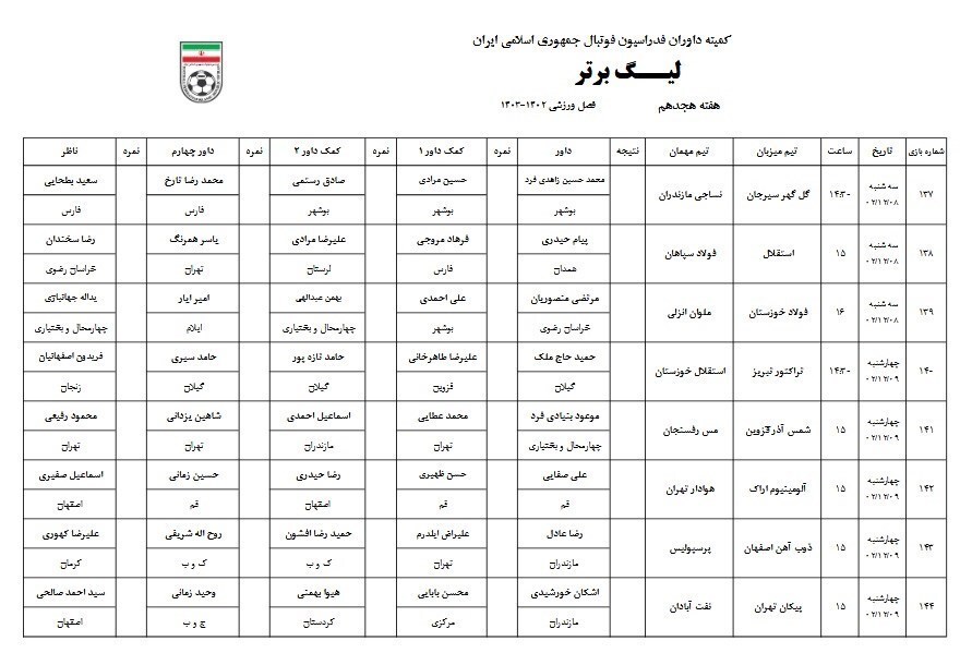 اعلام اسامی داوران هفته هجدهم لیگ برتر فوتبال