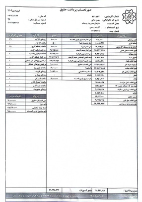 توضیحات حقوق ۱۰۶ میلیونی کارمند شهرداری اعلام شد +سند