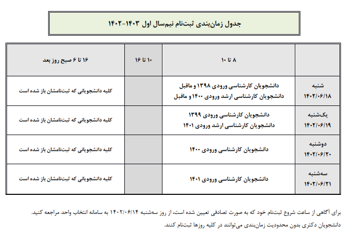 تقویم آموزشی دانشگاه شریف اعلام شد/آغاز کلاس‌ها از سوم مهر