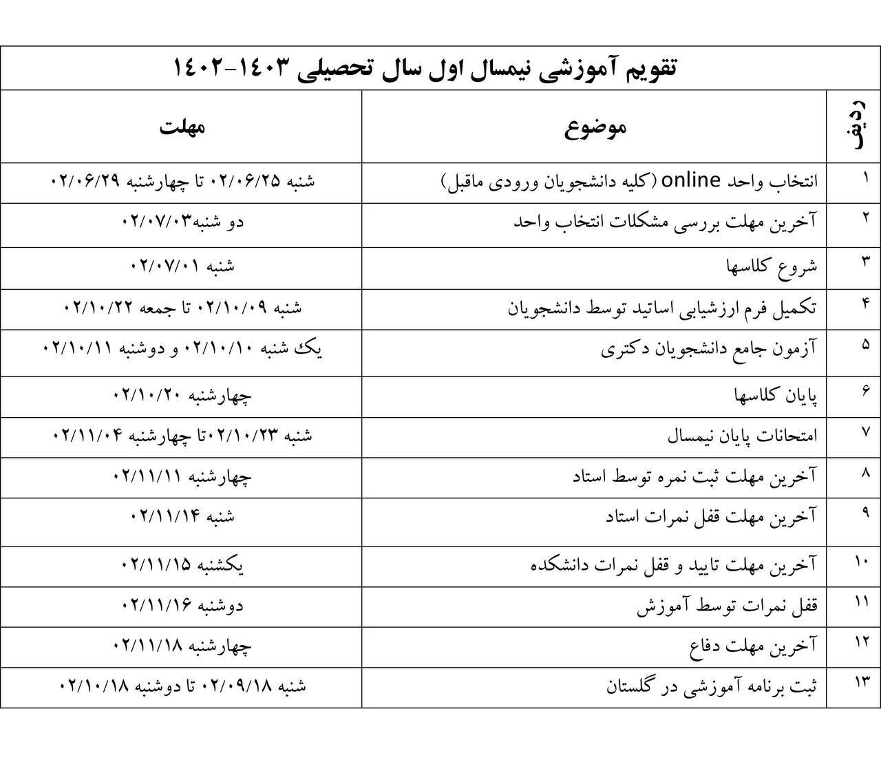 تقویم آموزشی ترم جدید تحصیلی دانشگاه تحصیلات تکمیلی کرمان اعلام شد