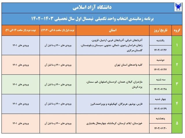 آغاز مهلت انتخاب واحد تکمیلی دانشگاه آزاد