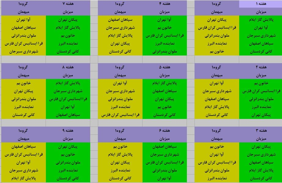 قرعه‌کشی لیگ برتر فوتبال بانوان با ۱۰ تیم