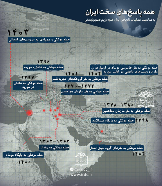 همه عملیات‌های انتقامی ایران در پاسخ به جنایت دشمنان پس از انقلاب اسلامی 2
