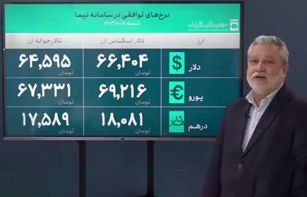 نوسان نرخ ارز در بازار غیررسمی