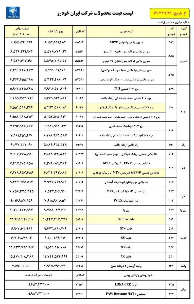 قیمت محصولات ایرانخودرو اعلام شد