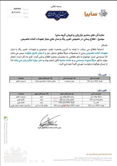 سایپا؛ امکان تغییر مدل و رنگ خودرو‌های آماده تحویلِ مشتریان فراهم شد