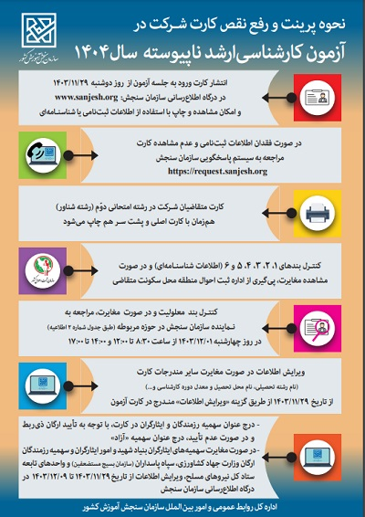 اینفوگرافی نحوه دریافت و رفع نقص کارت آزمون کارشناسی ارشد ۱۴۰۴ +جزئیات