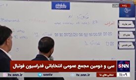 مهدی تاج برنده انتخابات عجیب فدراسیون فوتبال شد