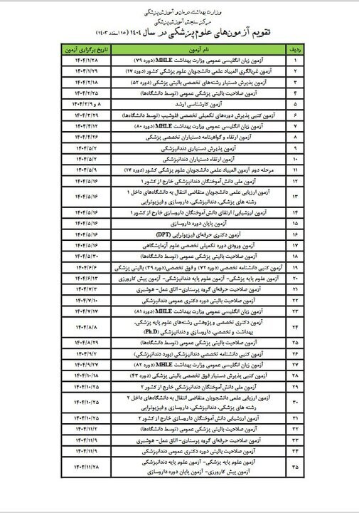 تغییرات جدید در تقویم آزمون‌های علوم پزشکی ۱۴۰۴ اعلام شد