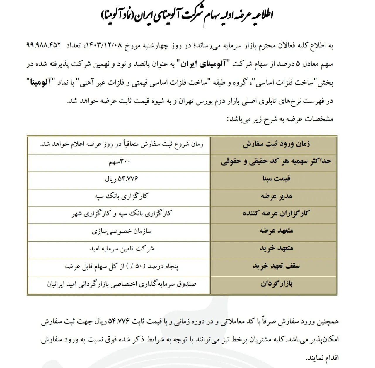 جزئیات عرضه اولیه آلومینای ایران در بورس