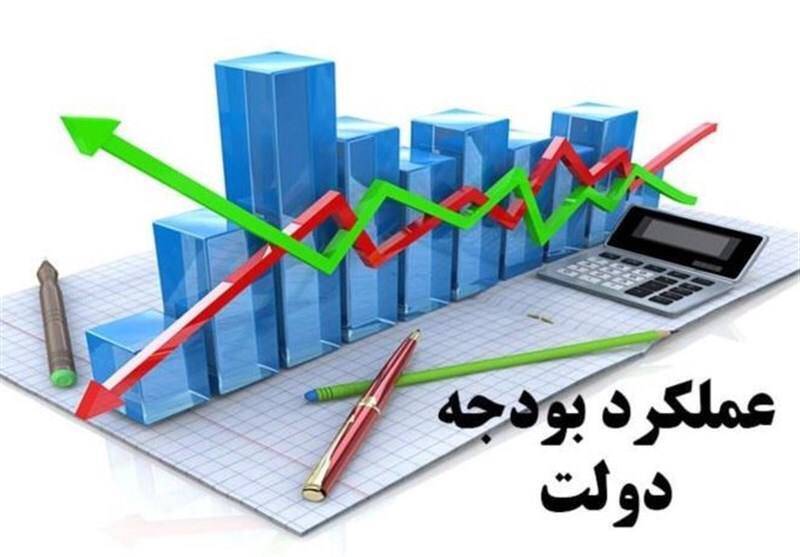 آژیر قرمز رئیس سازمان مدیریت و برنامه ريزي استان کرمان در مورد جذب فقط ۱۲ درصد جذب اعتبارات