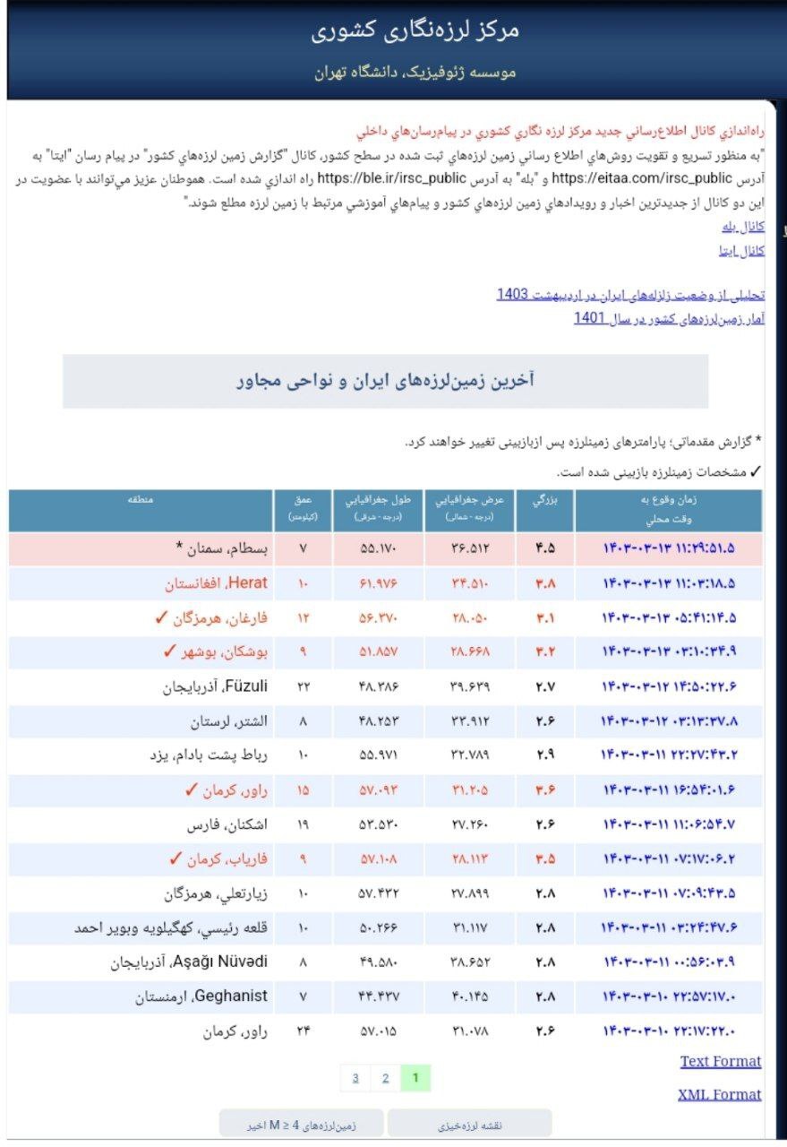 زمین‌لرزه‌‌ی ۴.۵ ریشتری در سمنان// آماده انتشار