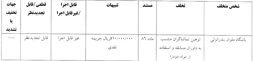 کمیته انضباطی ملوان و فولاد را نقره داغ کرد