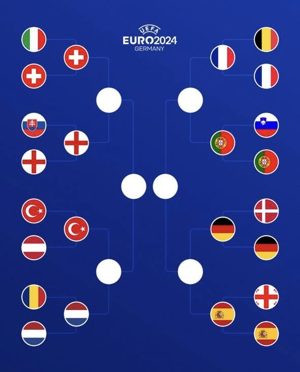 8 تیم پایانی یورو 2024 مشخص شدند