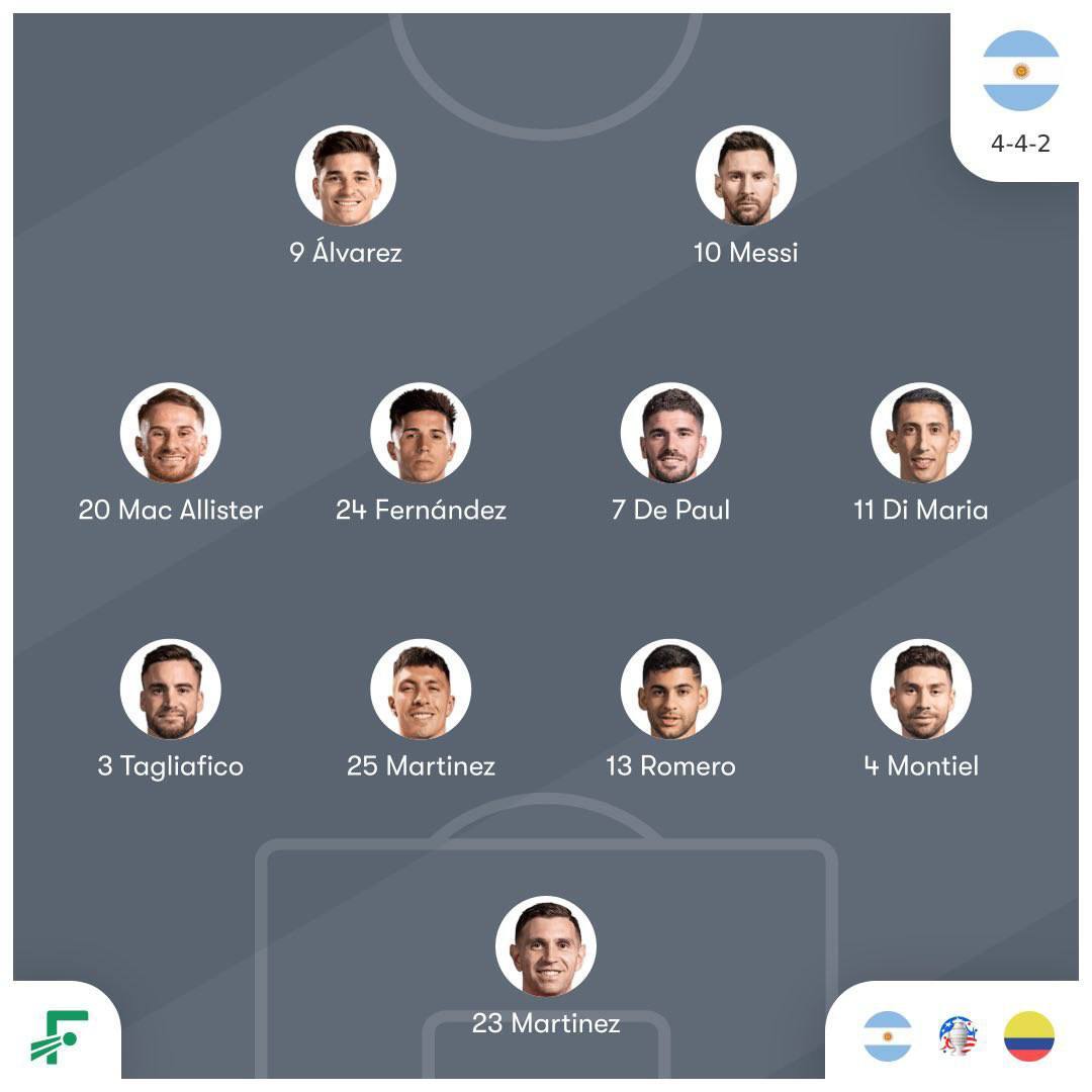 اعلام ترکیب آرژانتین و کلمبیا برای بازی فینال کوپا آمریکا