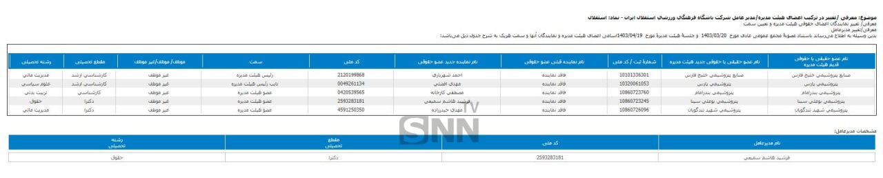 فرشید سمیعی مدیرعامل استقلال شد