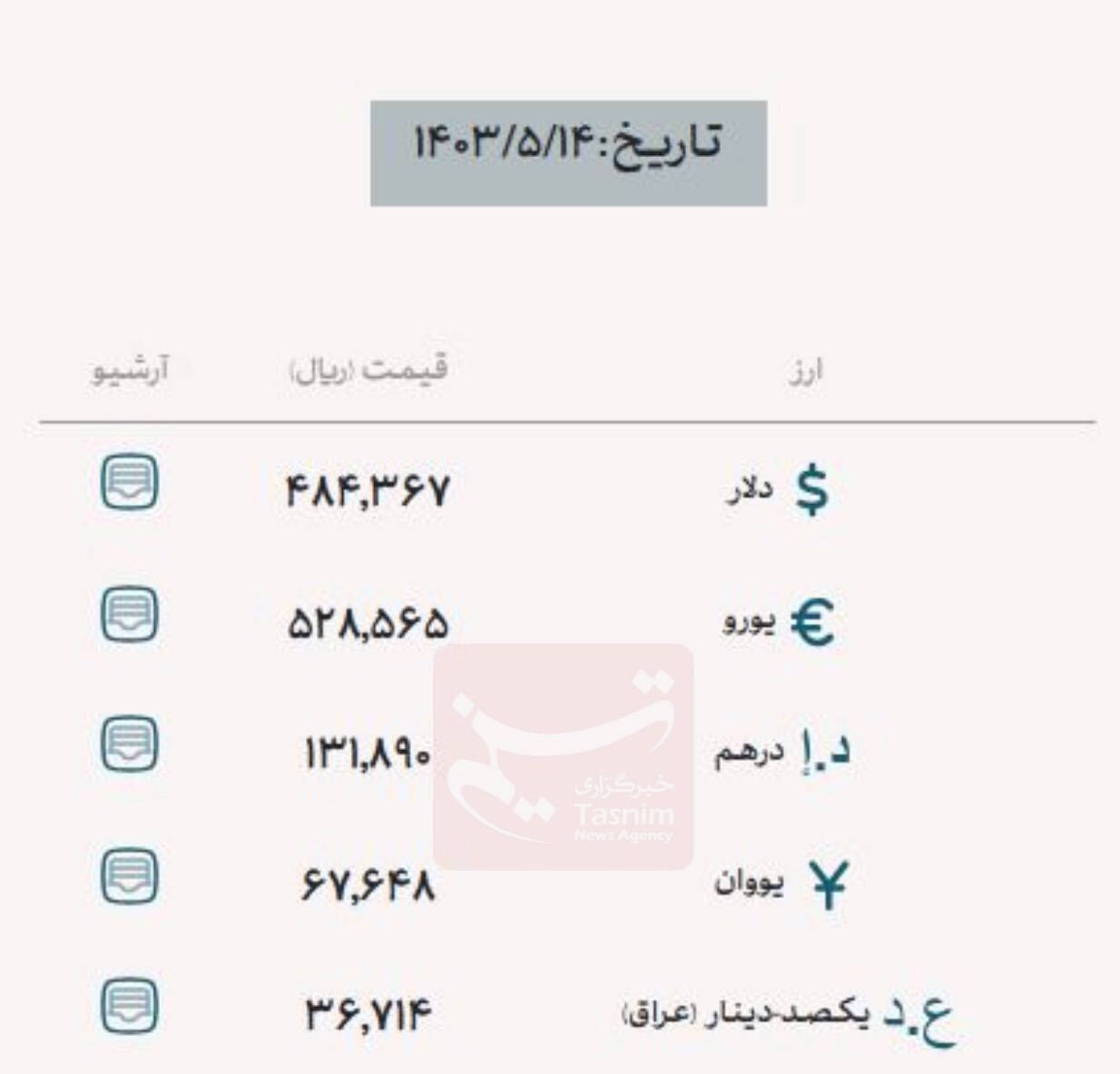 قیمت فروش ارز اربعین/ دلار مبادله‌ای رشد کرد