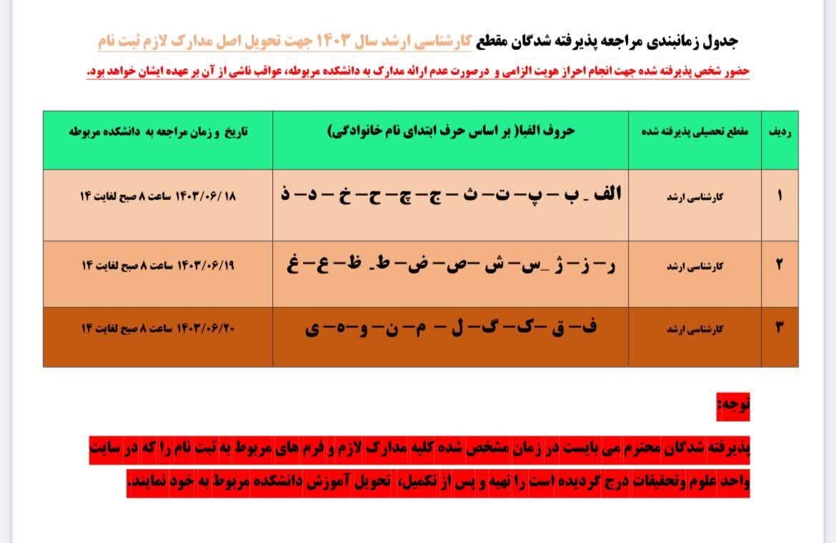 ثبت‌نام پذیرفته شدگان ارشد 1403 در دانشگاه آزاد اسلامی آغاز شد 2