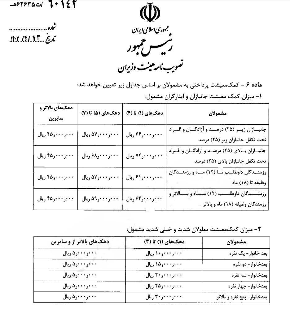 جانبازان 25 درصدِ مُعسر مشمول دریافت «کمک معیشتی» شدند + جدول ارقام پرداخت ماهانه 3