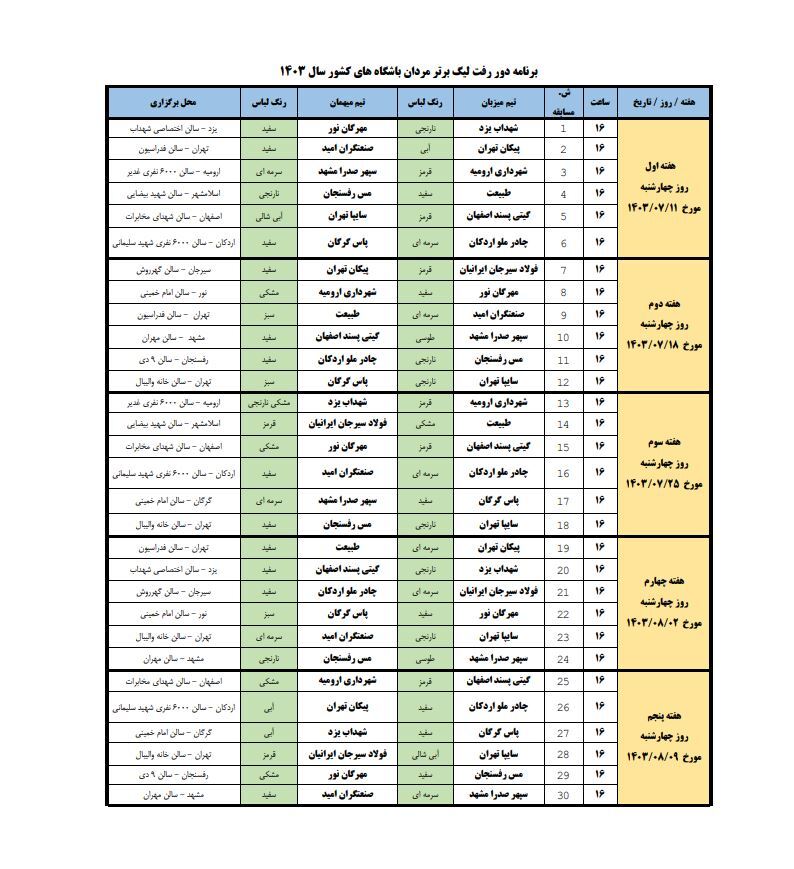 لیگ برتر والیبال با حضور ۱۳ تیم برگزار می‌شود