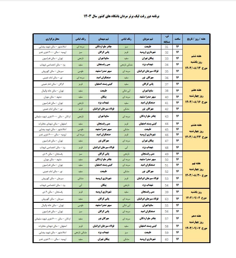 لیگ برتر والیبال با حضور 13 تیم برگزار می‌شود + عکس 3