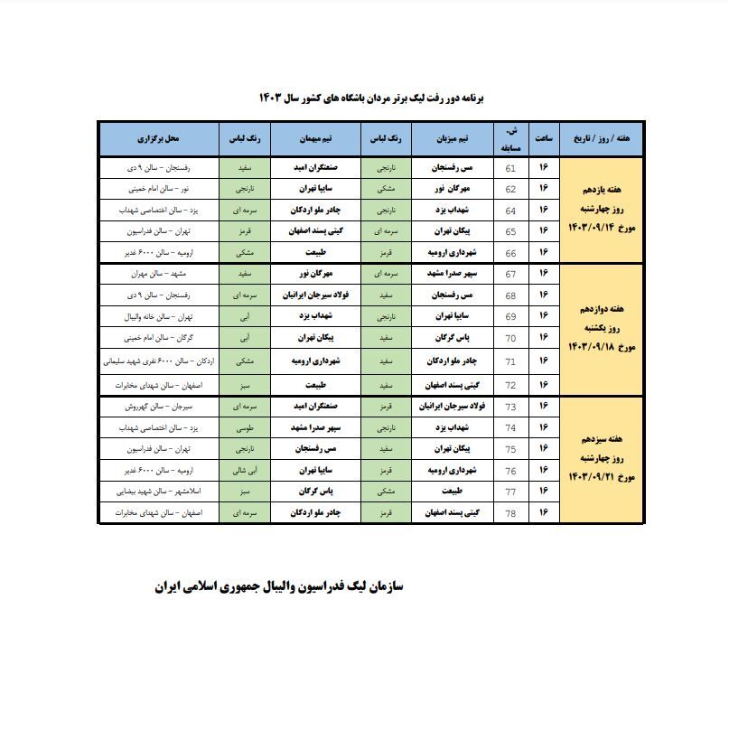 لیگ برتر والیبال با حضور 13 تیم برگزار می‌شود + عکس 4